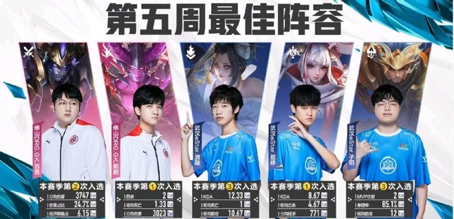 而在最近一 而在最近一