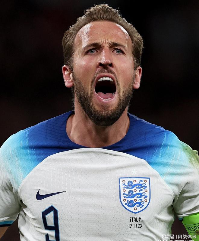 得分排名反 得分排名反