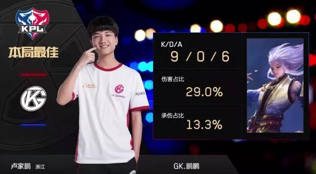 赛更重要 赛更重要