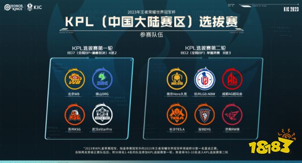 锚点 锚点
