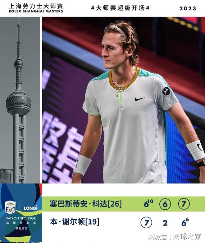 CDN与清