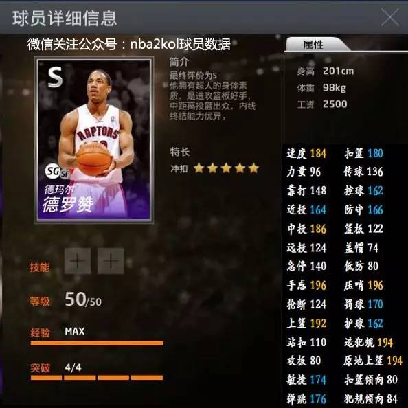 数据层面 数据层面