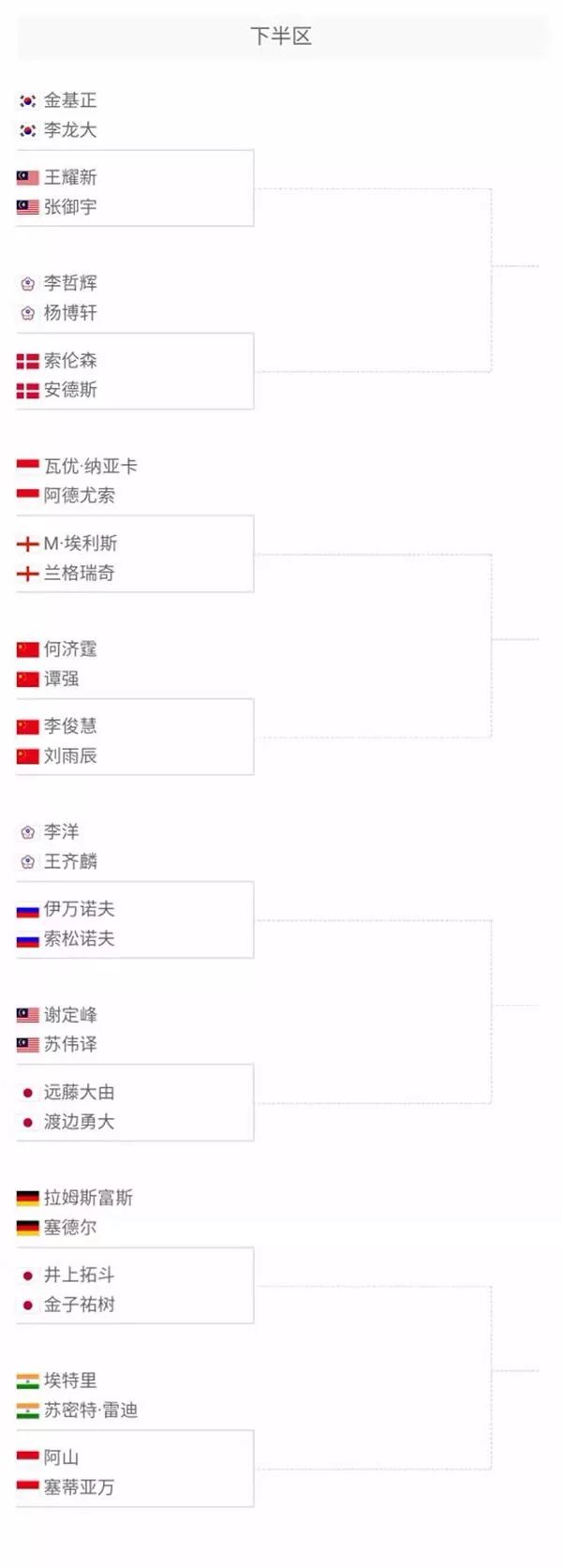 以稳定撑起